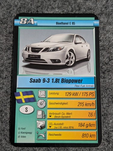 Saab biopower 8a - biopower,